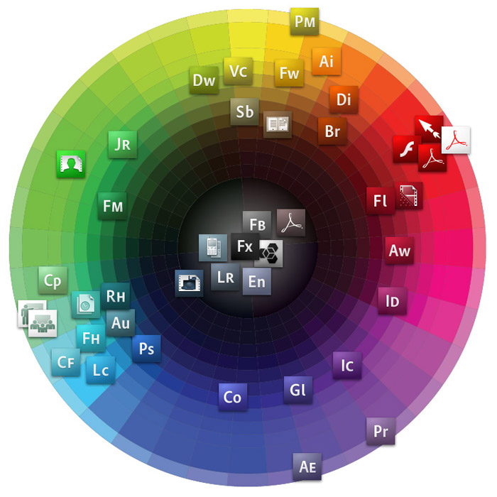 adobe cs5 products