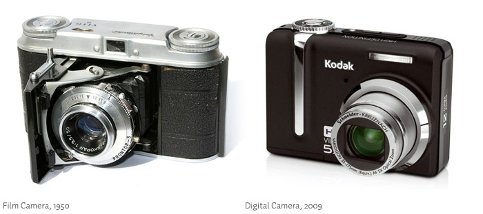 Film Camera (1950) compared to Digital Camera (2009), Film camera photo by Jonathan Zander