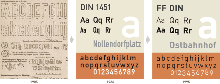 Din Pro Condensed Medium