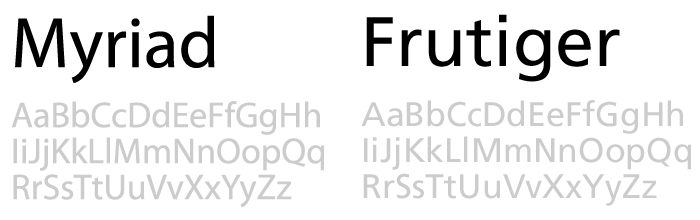 A comparison of Myriad (1992) and Frutiger (1975).