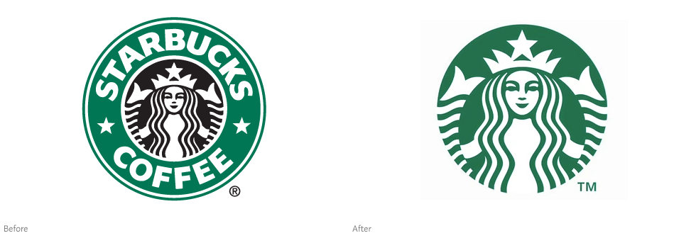 Starbucks Logo Meaning Original Cup Design Picture