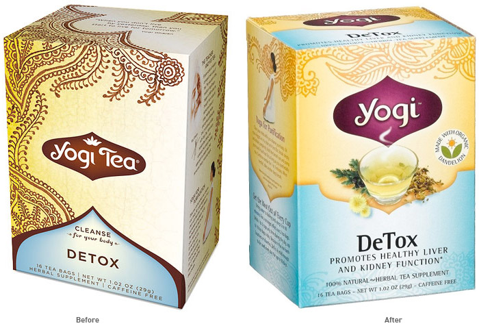 Yogi Tea  Pattern Case Study